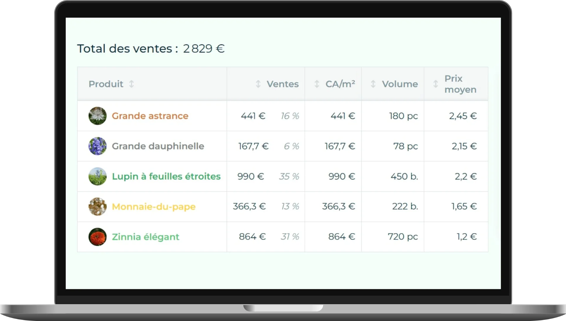Un écran de l'application Elzeard, la gestion de production des producteurs de fleurs.