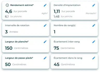 Paramétrage d'un itinéraire technique de culture "ITK" depuis l'application de gestion de production et d'aide à la planification Elzeard.